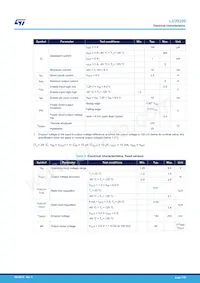 LD39200PUR Datasheet Page 7