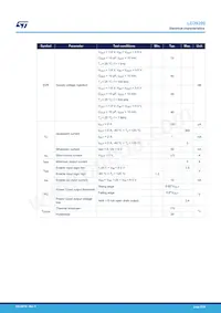 LD39200PUR Datasheet Page 8