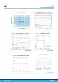 LD39200PUR Datasheet Pagina 13