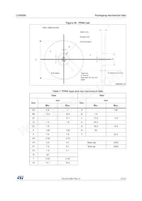 LD49300PT12R數據表 頁面 21