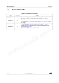 LDCL015MR Datasheet Page 16
