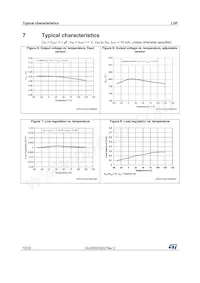 LDFPT-TR數據表 頁面 12