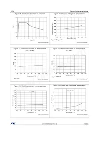 LDFPT-TR Datasheet Page 13