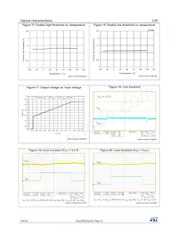 LDFPT-TR Datasheet Page 14