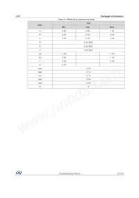 LDFPT-TR Datasheet Page 21