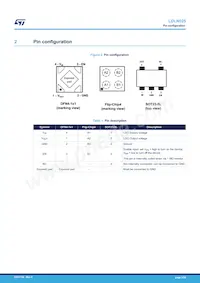 LDLN025J50R Datenblatt Seite 3