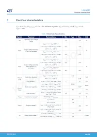 LDLN025J50R數據表 頁面 6