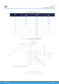 LDLN025J50R Datasheet Page 14