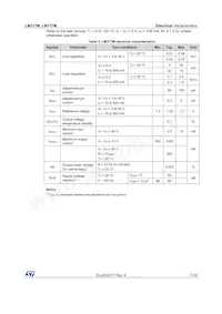 LM217MDT-TR Datasheet Pagina 7