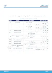 LM217T-DG數據表 頁面 7