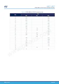 LM217T-DG Datasheet Page 22
