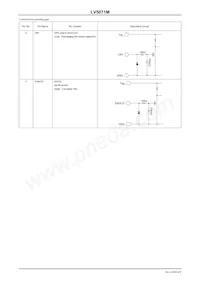 LV5071M-TLM-H Datasheet Pagina 6