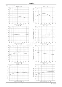 LV5813TT-TE-L-H Datasheet Page 6