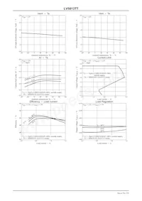LV5813TT-TE-L-H Datasheet Page 7