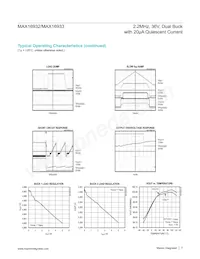 MAX16933ATIR/VY+ Datasheet Page 7