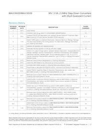 MAX16935SAUE/V+G2Z 데이터 시트 페이지 17