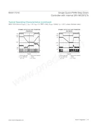 MAX17016ETL+T Datenblatt Seite 10