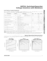 MAX1720EUT Datasheet Page 3