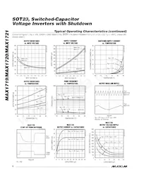 MAX1720EUT Datasheet Page 4