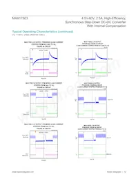 MAX17503SATP+T Datasheet Page 12