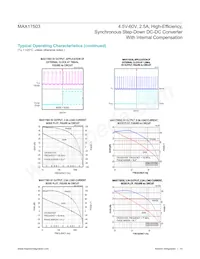 MAX17503SATP+T Datasheet Page 14