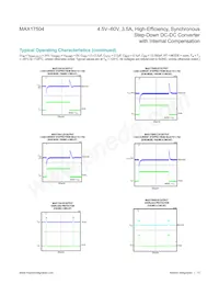 MAX17504SATP+ Datenblatt Seite 13