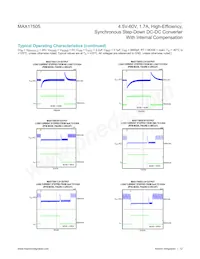 MAX17505SATP+T Datasheet Page 12