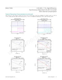 MAX17505SATP+T Datasheet Page 14