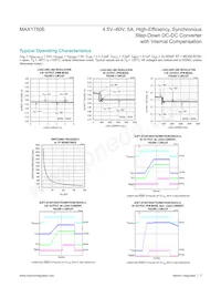 MAX17506ATP+T Datasheet Pagina 7