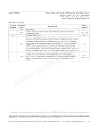 MAX17506ATP+T Datasheet Pagina 20