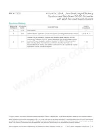 MAX17530AUB+ Datasheet Page 20