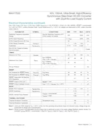 MAX17532ATB+ Datasheet Page 4