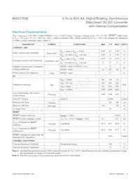 MAX17536ATP+T Datasheet Page 4