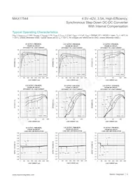 MAX17544ATP+T Datenblatt Seite 5