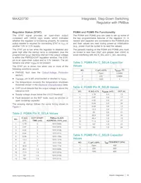 MAX20730EPL+ Datasheet Pagina 16