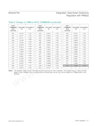 MAX20734EPL+ Datasheet Page 21