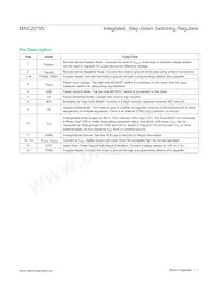 MAX20735EPL+T Datasheet Page 11