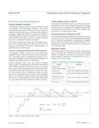 MAX20735EPL+T Datasheet Page 14