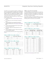 MAX20735EPL+T Datasheet Page 15