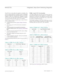 MAX20735EPL+T Datenblatt Seite 15