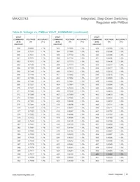 MAX20743EPL+ Datenblatt Seite 20