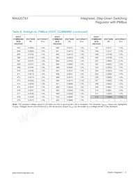 MAX20743EPL+數據表 頁面 21