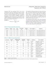 MAX20743EPL+數據表 頁面 23