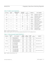 MAX20745EPL+ Datasheet Page 19