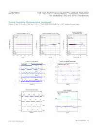 MAX77874BEWM+ Datasheet Pagina 12