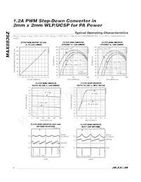 MAX8836ZEWEEE+ Datenblatt Seite 4