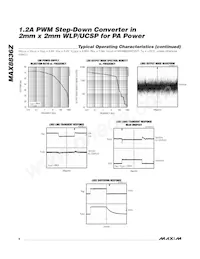 MAX8836ZEWEEE+ Datenblatt Seite 6