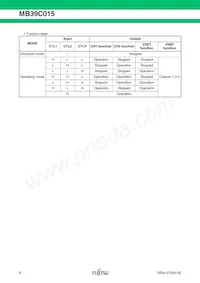 MB39C015WQN-G-JN-ERE1 Datasheet Page 8