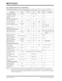 MCP16323T-ADJE/NG Datasheet Page 4
