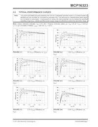 MCP16323T-ADJE/NG Datasheet Page 7